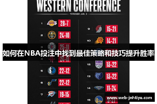 如何在NBA投注中找到最佳策略和技巧提升胜率