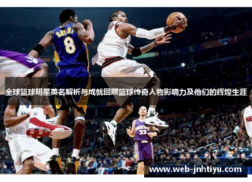 全球篮球明星英名解析与成就回顾篮球传奇人物影响力及他们的辉煌生涯